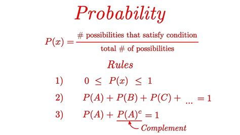 3.1: Basics of Probability .